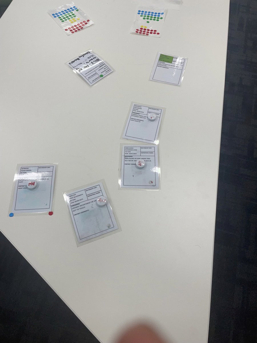 Luke Phillips (@lukemphillips) on Twitter photo Great Interprofessional tabletop exercise today simulating a surge of unwell patients to our ED. Team did an awesome job clearing the decks, adapting to a rapidly changing situation and managing ALL the patients presenting from Lovely Banks Nursing Home. <a href="/EmergEdu/">Alfred Emergency Academic Centre</a> <a href="/AlfredHealth/">The Alfred</a> Great Interprofessional tabletop exercise today simulating a surge of unwell patients to our ED. Team did an awesome job clearing the decks, adapting to a rapidly changing situation and managing ALL the patients presenting from Lovely Banks Nursing Home. <a href="/EmergEdu/">Alfred Emergency Academic Centre</a> <a href="/AlfredHealth/">The Alfred</a>