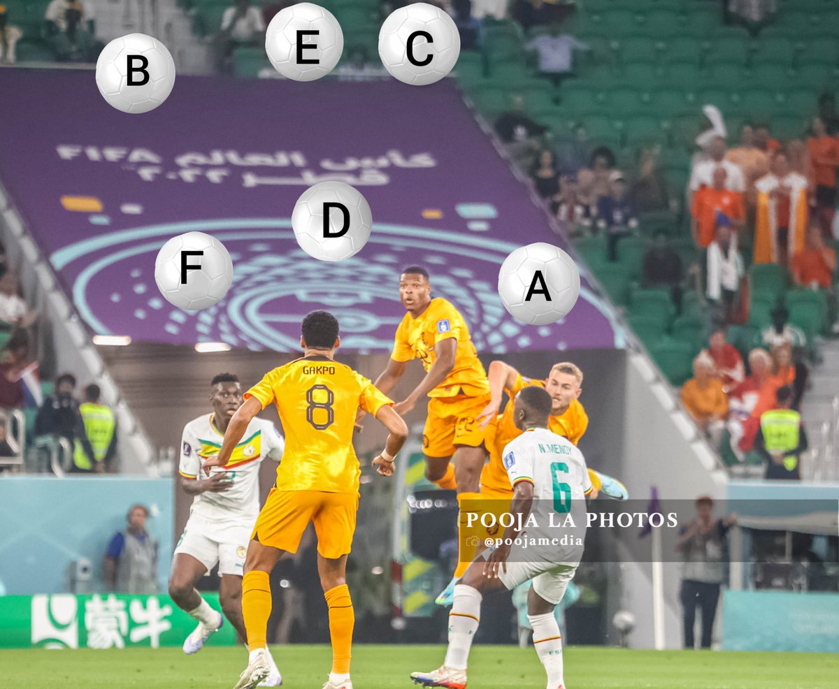 PoojaMedia's tweet photo. Where the ball? 

2K each for first 10 correct answers;

Powered by @BigwinsIo https://t.co/RjTDhoV5cb