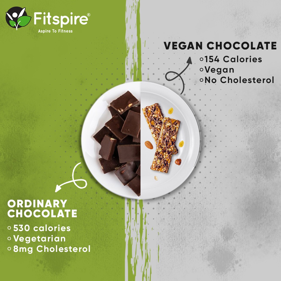 Fitspirein's tweet photo. Just stating 3 reasons among infinity to choose vegan, pure, and clean! 🍀

#goveganwithfitspire #fitspire #veganism #veganrevolution #fitbar #energybar #aspiretofitness https://t.co/2AZbq0knj5