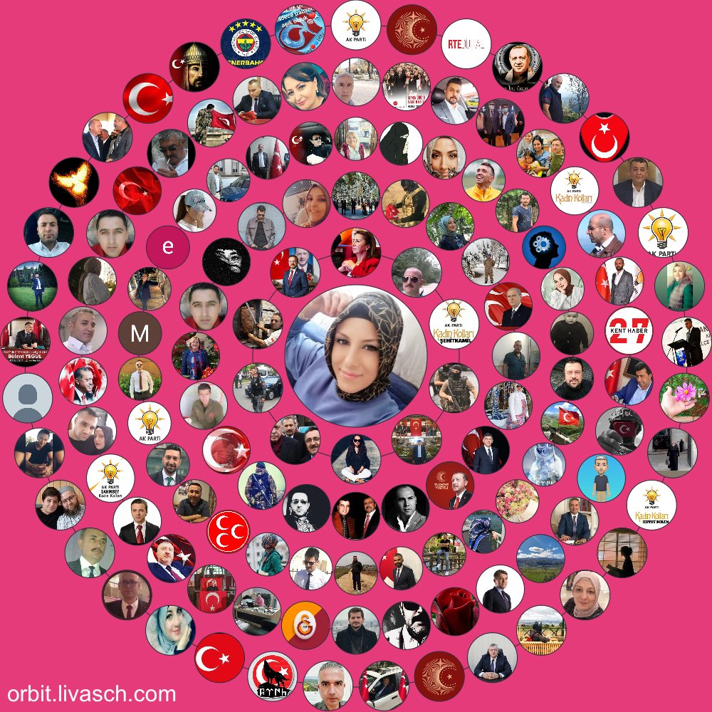 Takip listesidir Hayırlı Günler Cümleten Vaktiniz Güzel geçsin 

@Arzuylm95491236 

<a href="/kilichulya_/">Hülya KILIÇ</a>
<a href="/MHP_Berlin/">Şafak Karadeniz(Reis)🤘🌍🤘CUMHUR İTTİFAKI ALMANYA</a>
@akkdnsehitkamil
@__1071_DEVLET
<a href="/mehmetali27a/">09/06/2019</a>
@0_cmsr
<a href="/av_hasanteke27/">Av. Hasan TEKE</a>
@iemtere
<a href="/Nurettintiftik3/">nurettin Tiftikci (yedek)</a>
<a href="/mehmetyilmazmy_/">Mehmet YILMAZ</a>