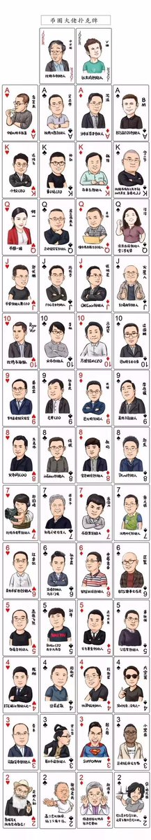 KevvenChang's tweet image. 好多人不知道沈波是谁，为啥他有4200万美元这么多。我发个图片，你们记不记得币圈扑克牌大佬？分布式资本沈波在里面是方片♦️A。 #分布式资本 #42M #沈波
