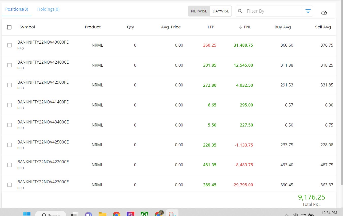 Disciplined Trader on Twitter Disciplined Trader on Twitter