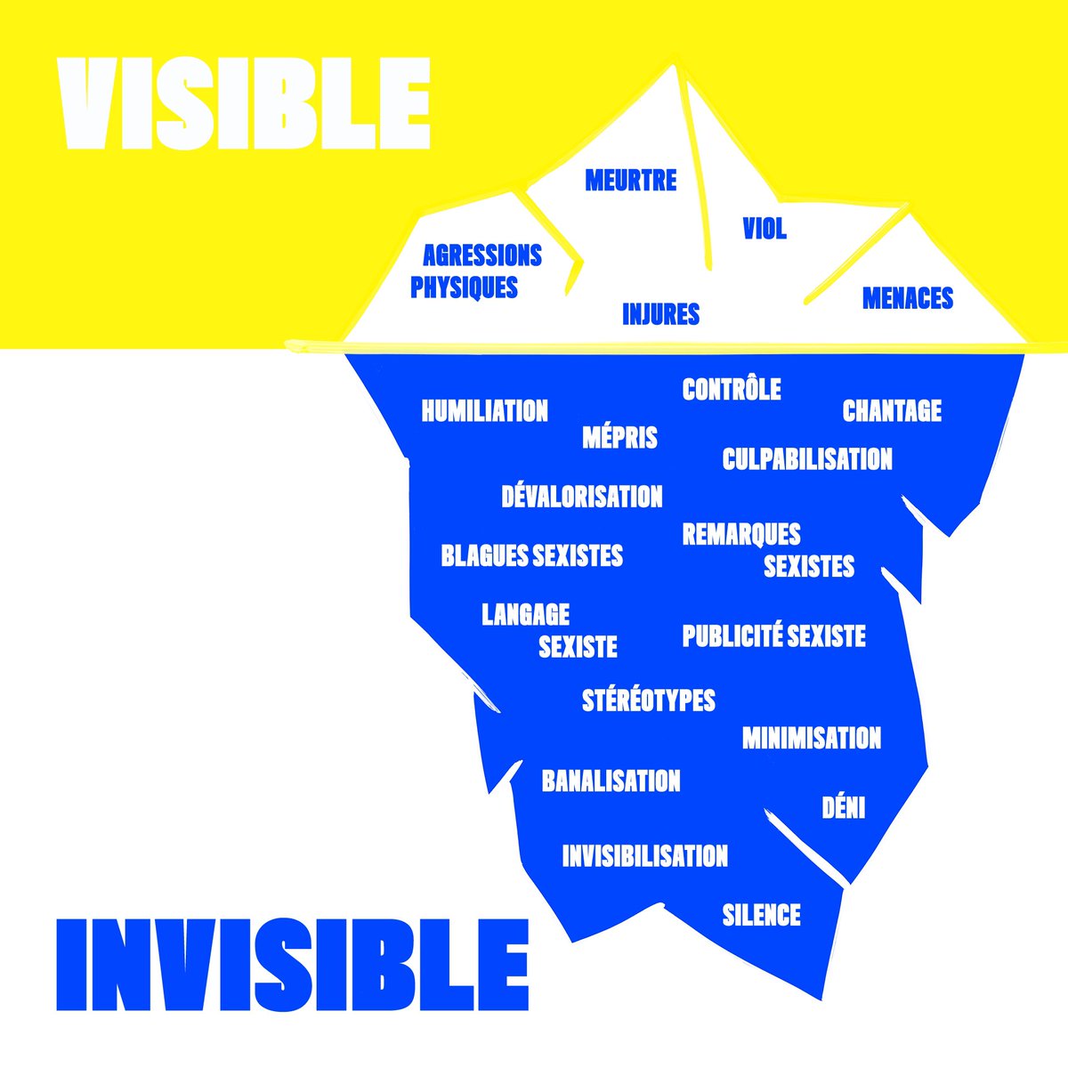 Haute École Arc tweet media