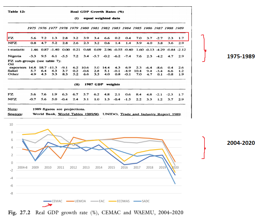 platanomics tweet picture