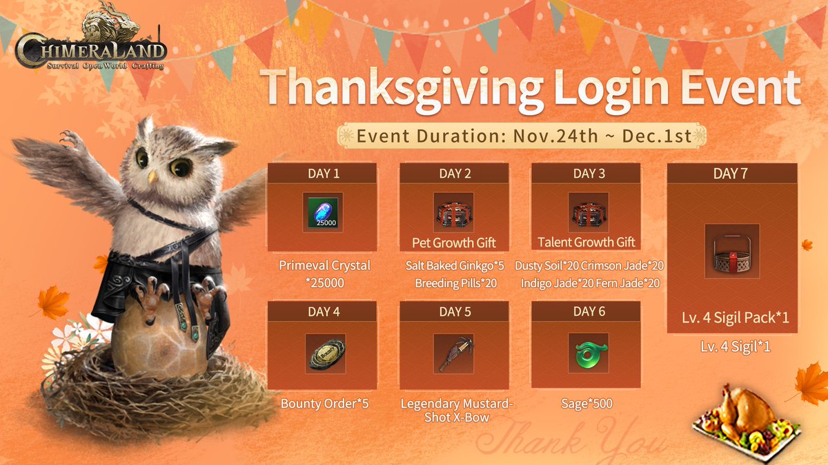 Chimeraland's tweet photo. Hello Travelers!
I’ve got a Thanksgiving Login Event for you! From Nov.24th to Dec.1st, log in to Chimeraland daily to receive some awesome rewards!
#Chimeraland #LoginEvent #Benefits https://t.co/GzlM64Vi58