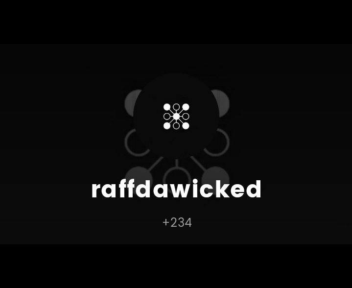 raffdawicked's tweet photo. Vision 2023... https://t.co/uvZdT96Dgt