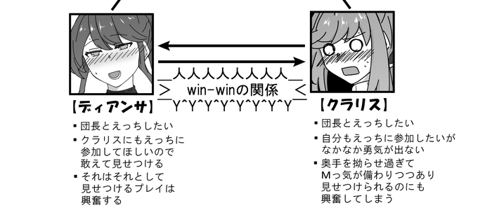 つまりこういうことです 