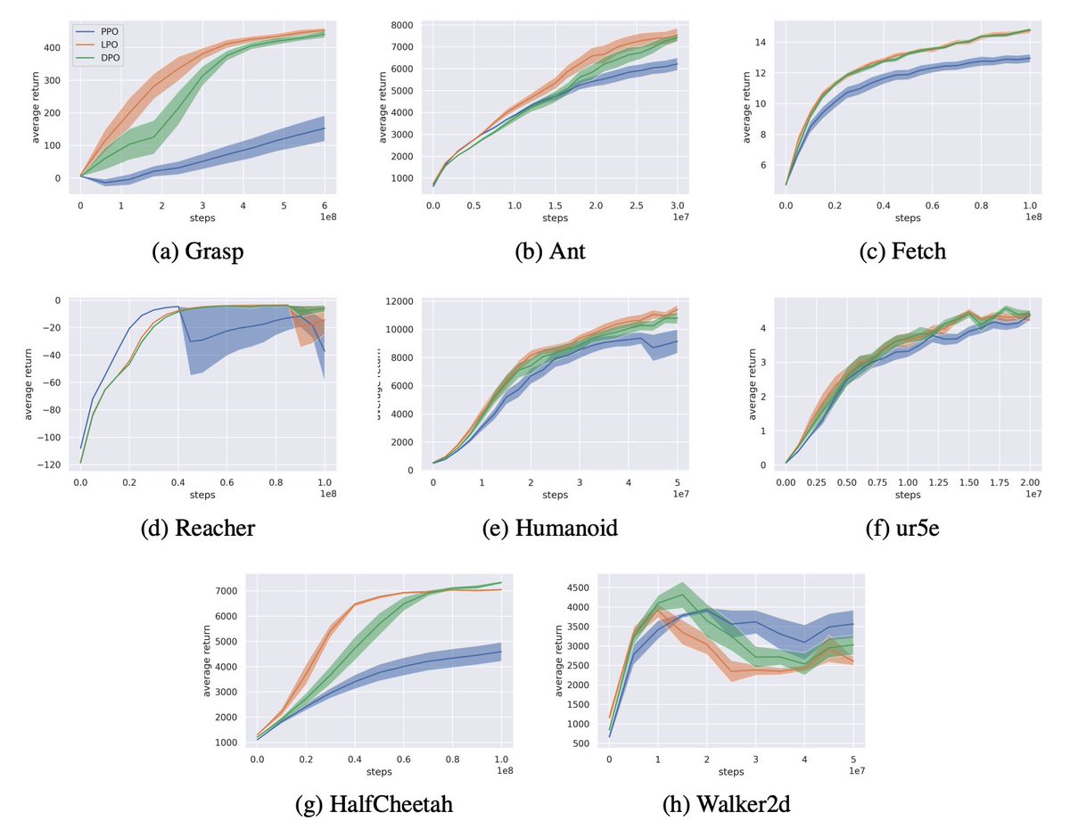 Chris Lu tweet media