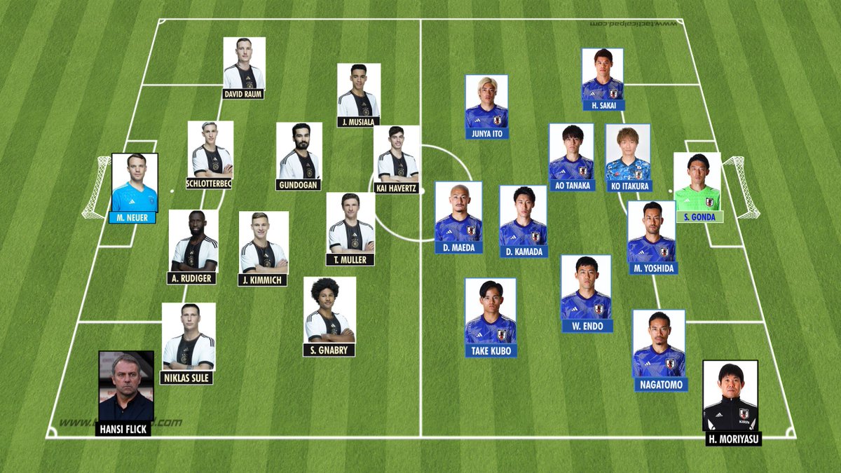 Vamos con el Alemania - Japón