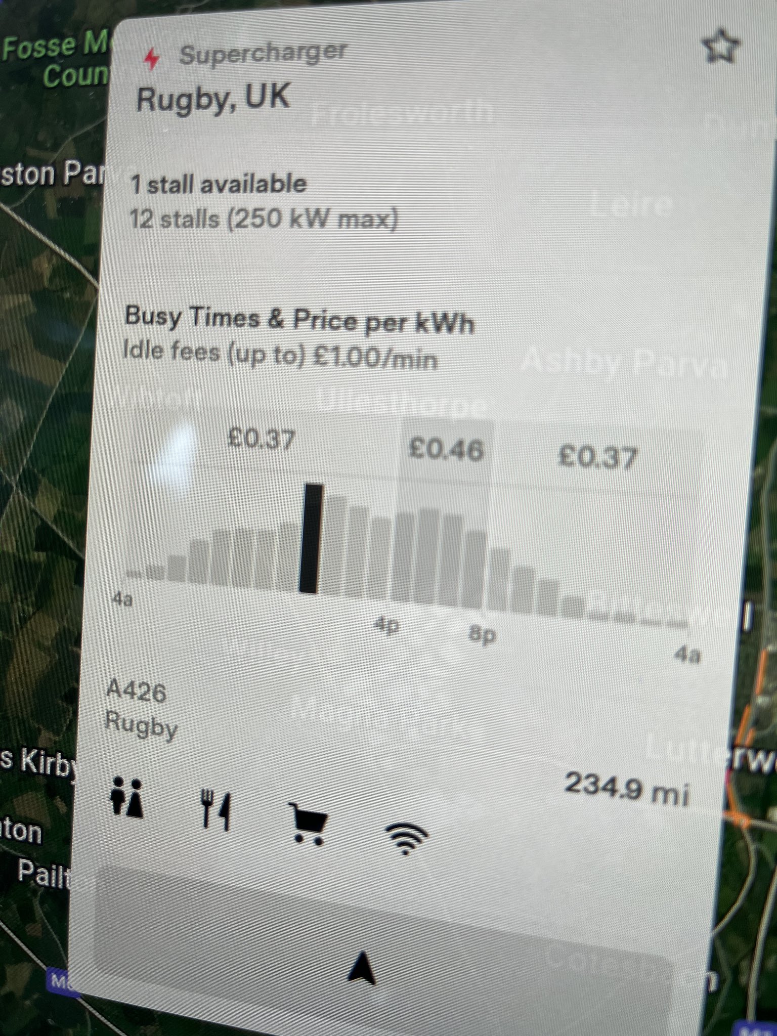 Tesla Supercharger Levels