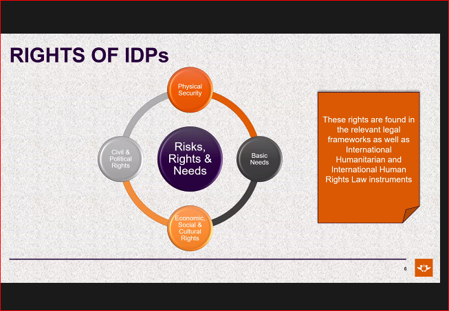 #AHRC2022_FDPA now back with
<a href="/c_fawole/">Charissa Fawole</a> <a href="/go2uj/">University of Johannesburg</a>
Now looking at the rights of IDPs, obligations of states and non-state actors; durable solutions