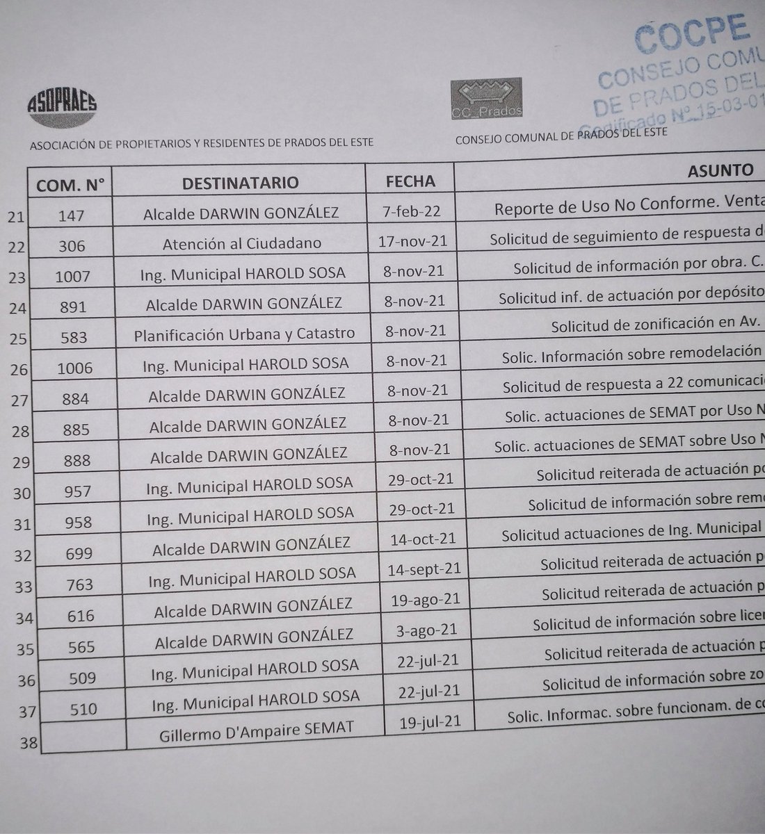 asopraes's tweet photo. En Prados del Este las obras ilegales no solamente se toman retiros y áreas verdes municipales (con murallas y más pisos), sino que ahora se montan sobre el "espacio aéreo" del vecino colindante. @darwingonzalezp sigue ajeno a las denuncias y Harold Sosa más ajeno aún. ¿Por qué? https://t.co/Ob3rLQsiXa
