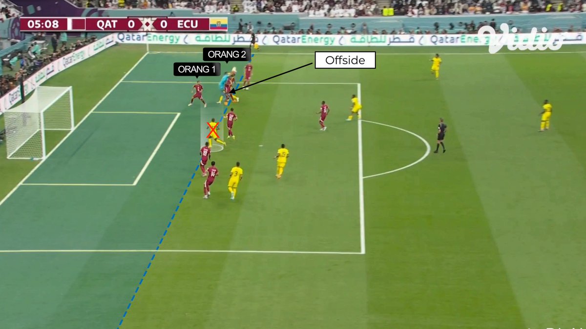 Ruang Taktik on Twitter "Koreksi, ya. Tapi ga berpengaruh sama