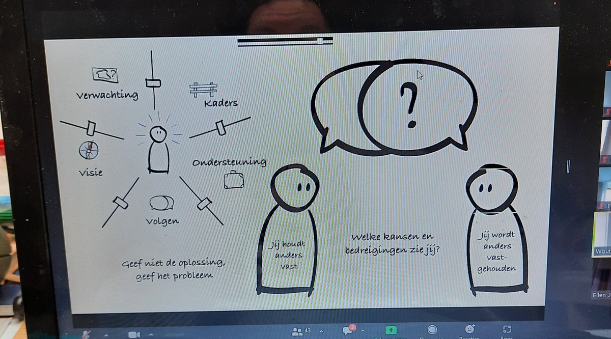 emilymiesen's tweet photo. Inderdaad al een.mooie inspiratievolle ochtend achter de rug met heldere presentatie en aanknopingspunten
#innovatieatelier https://t.co/JwweCwGmCx