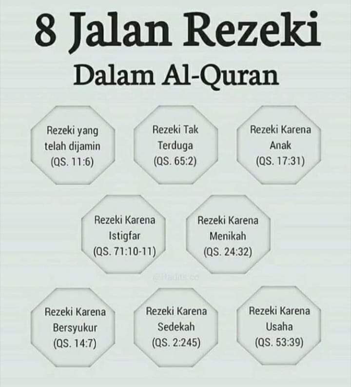 FILOSUFI (@filsafat_muslim) on Twitter photo 