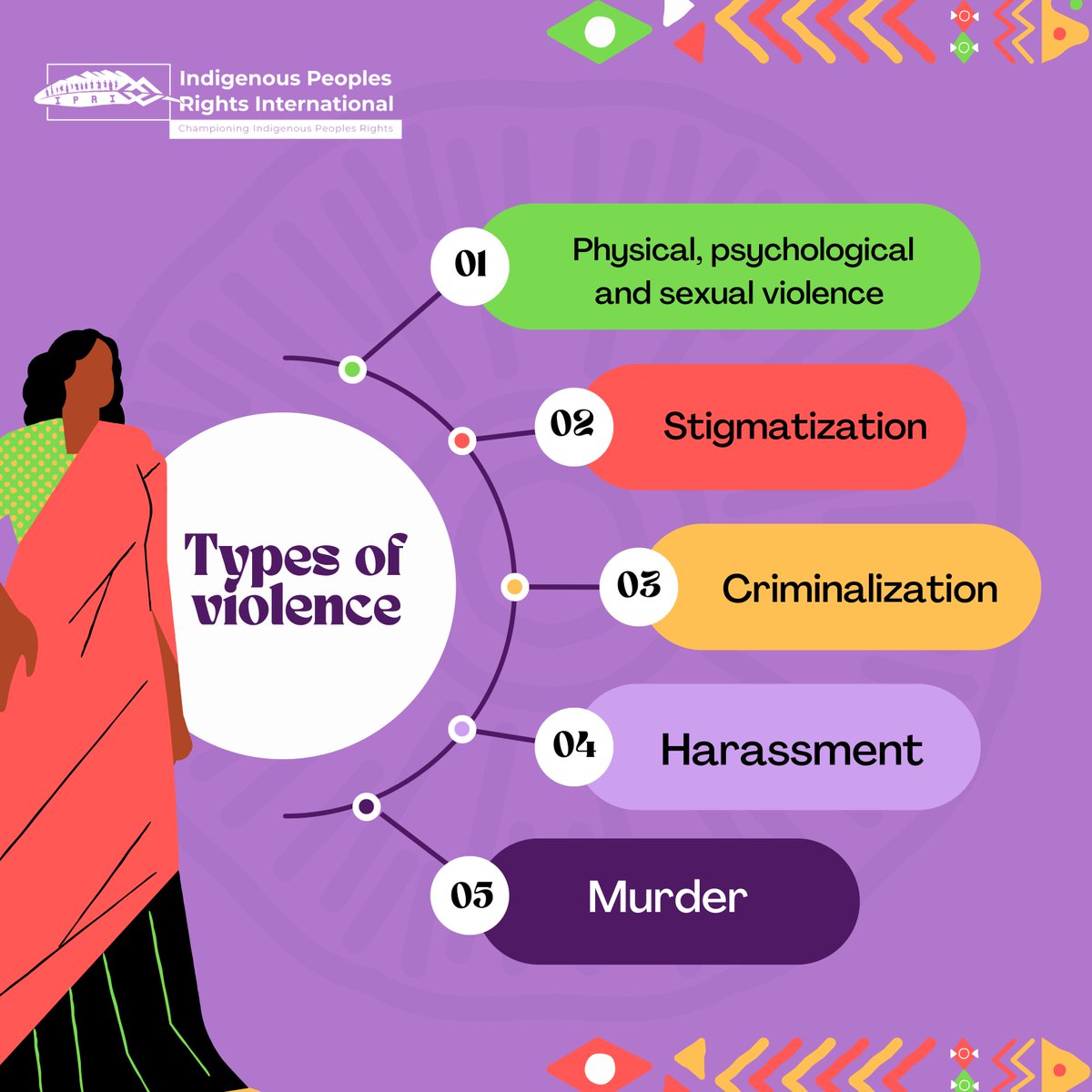 IPRightsIntl's tweet photo. 🟣 #IndigenousWomen who defend their rights face differentiated impacts due to their work. Today, we name some of the violence we experience and reaffirm the call to guarantee dignified and safe conditions to exercise our work as indigenous women defenders. 
#WeAreIndigenous #25N https://t.co/I5eAFZ5gTu