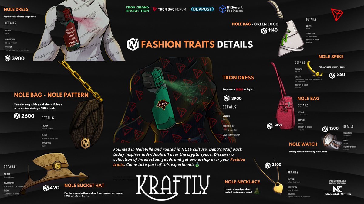 Debaswulfpack's tweet photo. Our Fashion inspired traits! 👕👒👜
Genesis Minting for #AFS001 - #AFS100 on @Kraftlynft is being prepared 🚨
Is your hubby acting up? Feel free to send him this tweet for Christmas! 🎄 🎅
https://t.co/cMIuMJFLWn
#TRON #NFTs https://t.co/rChM6phdId