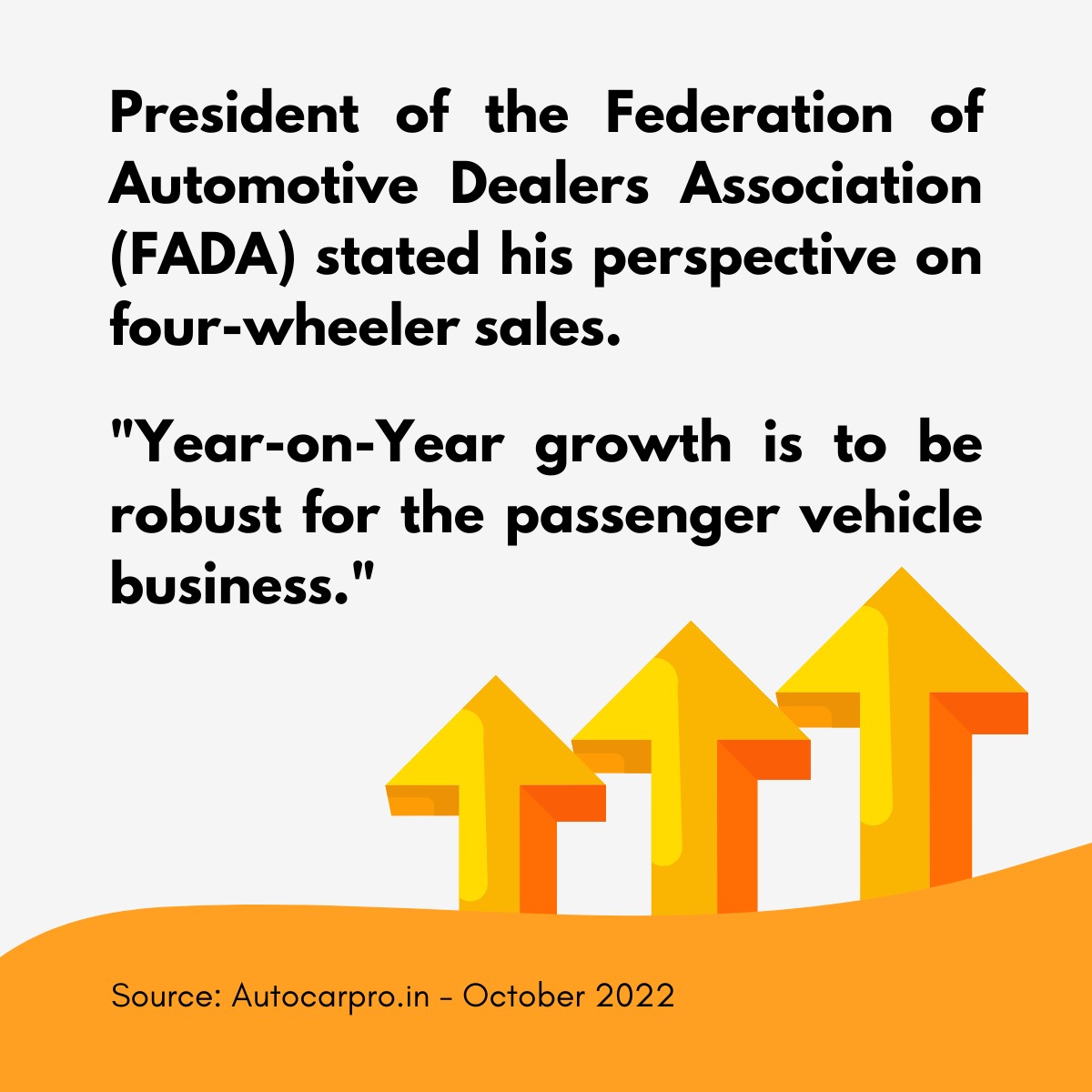 officialRNTBCI's tweet photo. With the high sales of four-wheelers recorded during the festive season, the industry expects to grow in strong double digits in 2023.
#RNTBCI #AutomotiveIndustry #Growth #Sales #FestiveSeason #YOY #Automotive #Vehicle #marketdata #expertperspective https://t.co/GocCctCAKA