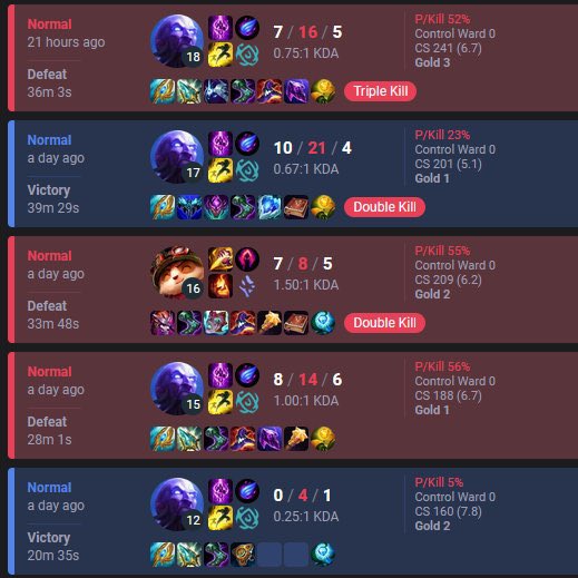 HANCOCK_LOL's tweet photo. riot phlox got banned for playing like shit, then came into work next morning, unbanned himself, proceeded to play like shit, meanwhile everyone else was getting banned for typing poop https://t.co/q7nSsQGr0H
