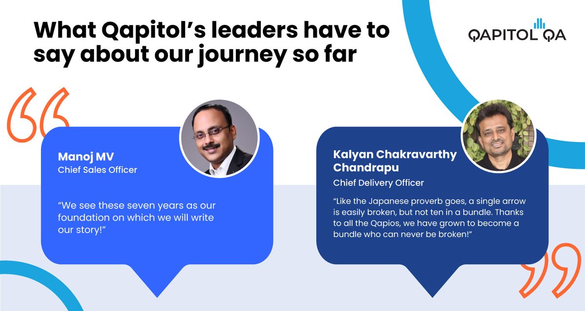 What started as an innocent dream on 24th Nov 2015 is a full fledged 7 year old reality now!!

As we turn 7 this November, our leaders have taken turns to share how they feel about this splendid journey and what awaits us in the years to come.

#7yearsofQapitol #QapitolTurns7