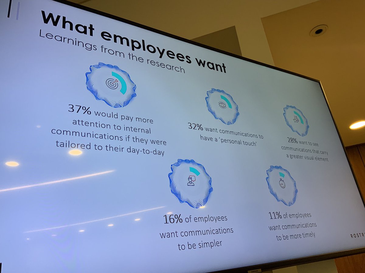agendascotland's tweet photo. 👂🗣️📣 Outstanding session from Nick Seymour @RostrumAgency on post-covid comms.
🌍Only 21% think their org is good at communicating one CSR
🌍30% of workers would leave a firm unless ESG activity was increased.
🙋🏾‍♀️Power to the people.
#CSR #ESG #PRWInternal https://t.co/GlmjyLwtCG