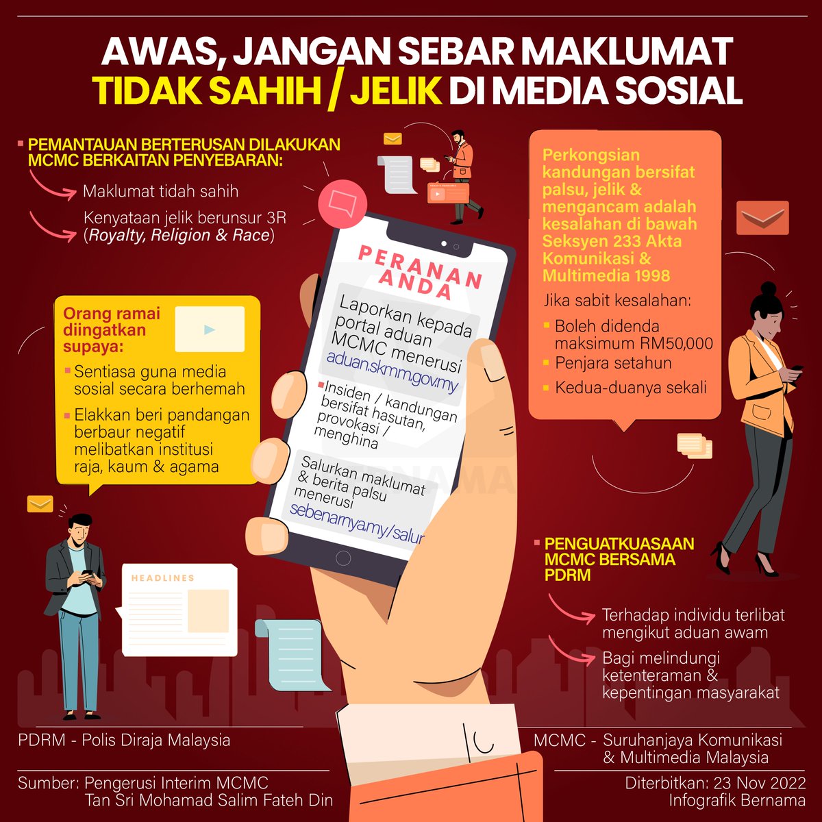 bernamadotcom's tweet photo. Fikir dulu sebelum muat naik / kongsi sesuatu hantaran di media sosial.

#TidakPastiJanganKongsi 

#InfografikBernama 
@MCMC_RASMI @PDRMsia https://t.co/ZJwNe2fxDm