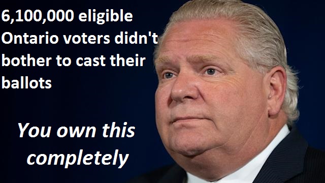 @AkermanisJohn @PennyPo54201061 @fordnation 6,100,000 eligible voters didn't bother...