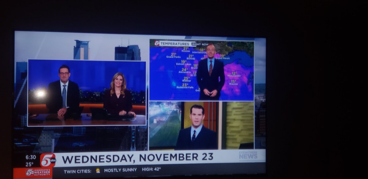 It's been since Dec 202 since I've watched you guys in the morning live. I'm a happy camper today