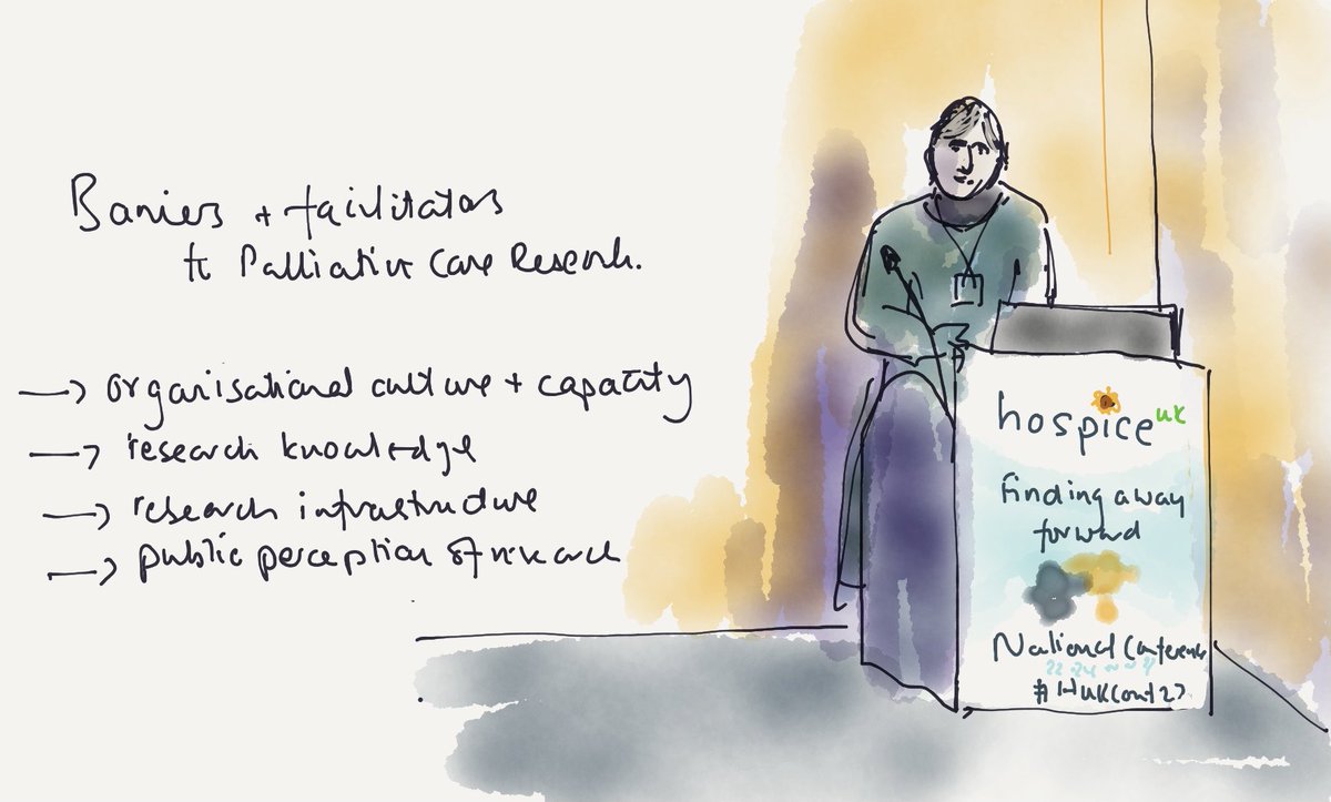 ⁦@hospiceuk⁩ #HUKConf22 w Call for action on research from ⁦@cewalshe⁩ -10 years on the barriers and facilitators are much the same as they were-let’s think of our teams, our colleagues and our local communities of practice to build research awareness and activities