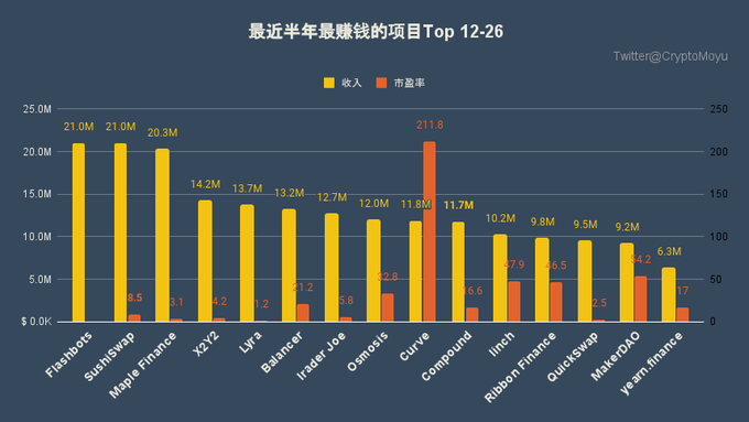 FiPAYRKaEAAqLw2?format=png&name=small