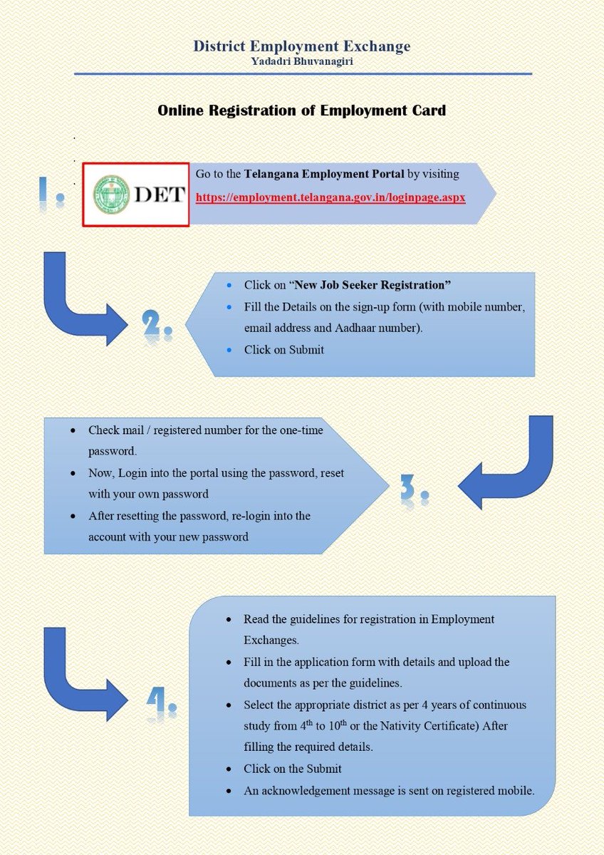 dee_yadadri's tweet photo. All the unemployed / job-seeking youth in the #Yadadri District can apply and register for the EMPLOYMENT CARD online easily from mobile or PC without any fees/ charges. 
Follow these 4 steps and get the employment card. 

@Collector_YDR
@ACLB_Yadadri 
@Dist_Yadadri https://t.co/STrHAR7tEQ