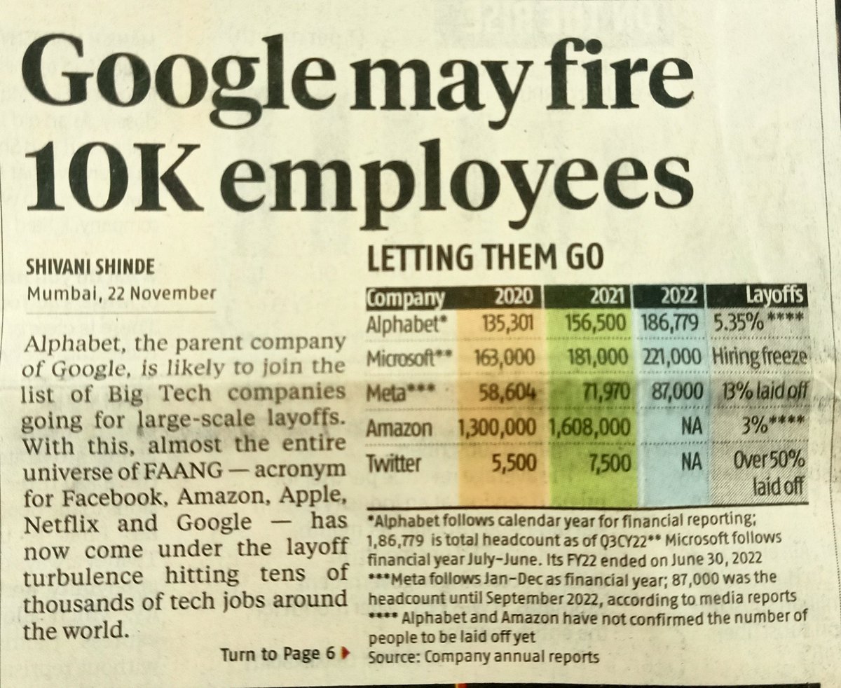 navyssraa's tweet photo. GOOGLE MAY FIRE 10K EMPLOYEES
#NO_PROBLEM_THETATA_IS_HERE
@RNTata2000 @tatatrusts @TataSteelLtd @TataMotors @TataPower https://t.co/aJU147UTPp