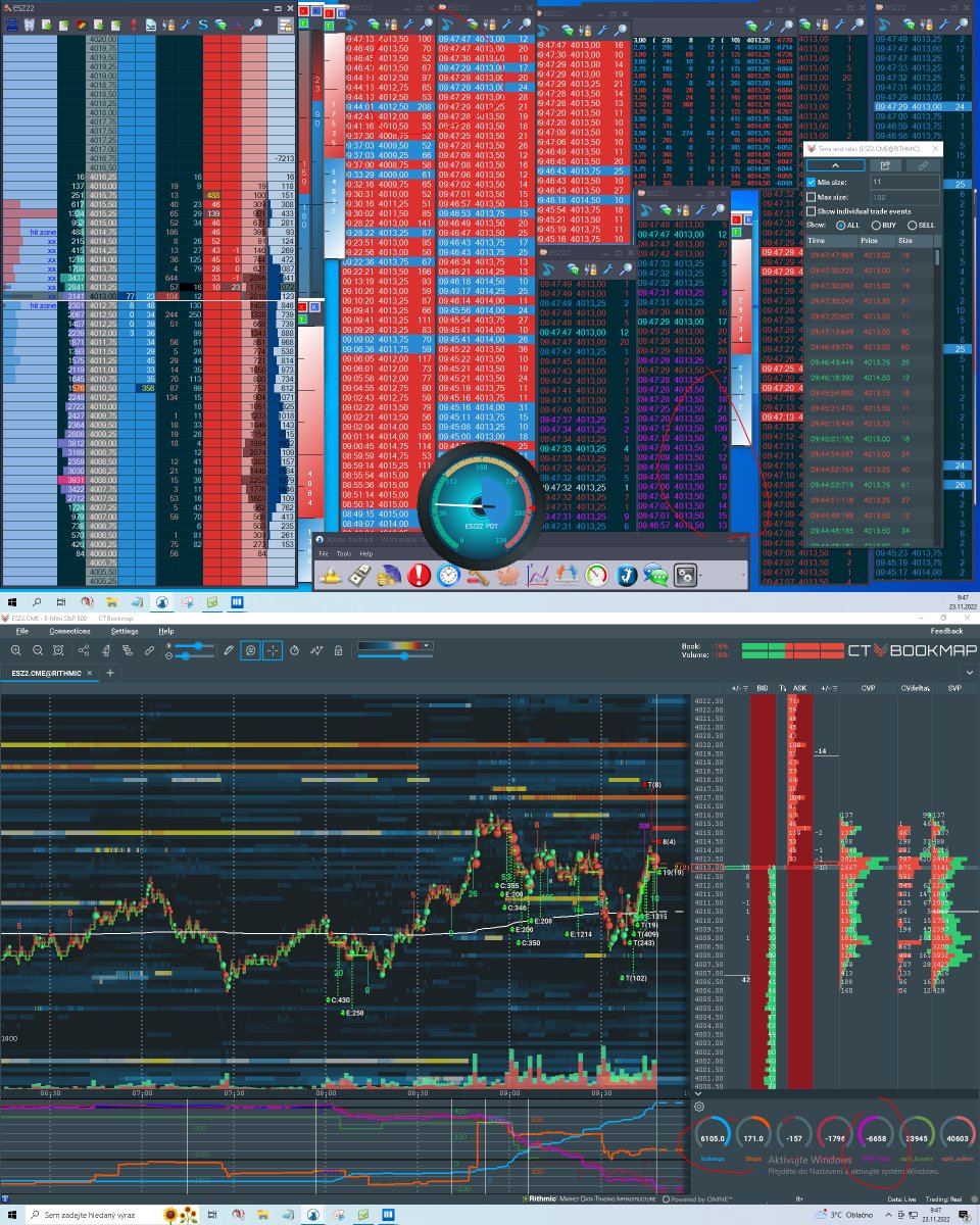 fxbryt's tweet photo. big market maker games? heavy sell tape vs heavy buy icebergs, still "holiday" week pre fomc minutes, pre tomorrows holiday, very strange we could selloff but not sure if it will be this week. Last year Thanksgiving was big selloff!
ES 4010
#bookmap_pro #orderflow #SPX #stocks https://t.co/7O88L7JBuj