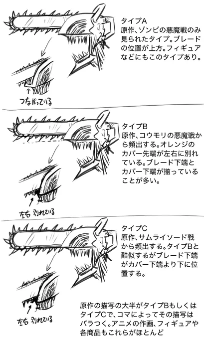 視聴者の多くがゲロチューに気を取られている間に怪獣マニアである僕は別の部分に心惹かれていた…。 たぶんまったく需要がないであろうチェンソーマン の頭部回転鋸描写バリエーションをまとめてみた。第7話のやつがめっちゃ好き。 #チェンソーマン