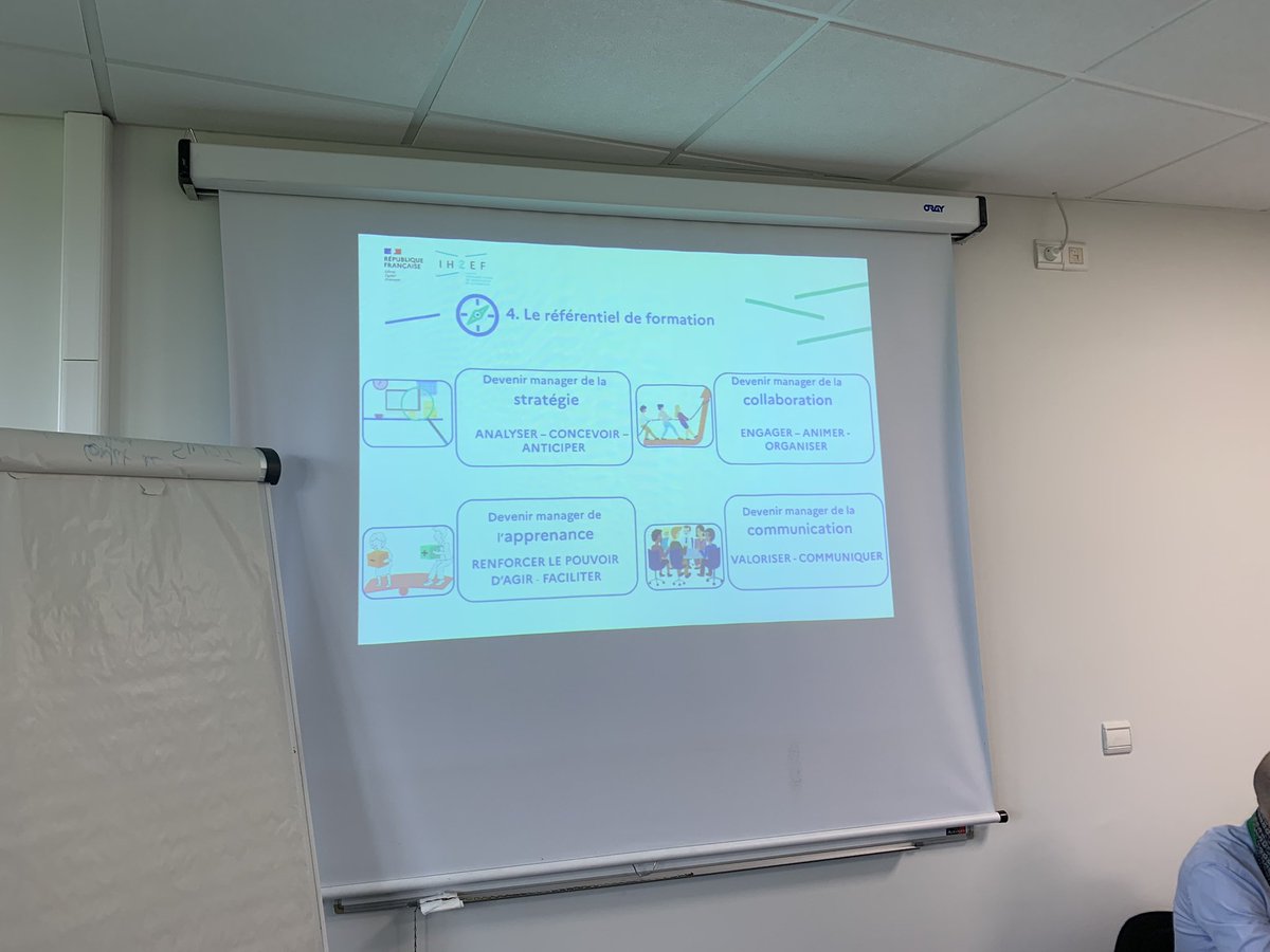 F_Saunier's tweet photo. 1ère séance de world café, mobilisation de l’intelligence collective du groupe 3 , recherche d’un projet commun manager de l’apprenance et de la collaboration volet 3 PAM @Ih2ef @HSidri mentor du groupe https://t.co/lDQeRydo8s