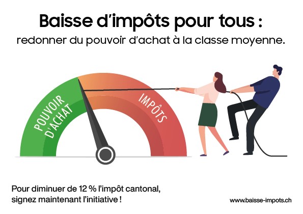 La récolte des signatures pour l'initiative "Baisse d'impôts pour tous : redonner du pouvoir d'achat à la classe moyenne" est lancée. Découvrez les arguments et signez l'initiative pour que les Vaudoises et les Vaudois puissent réduire de 12% leur facture fiscale cantonale!