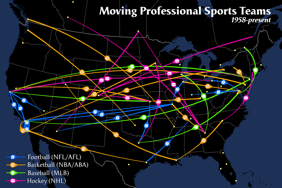 bplewe's tweet photo. #30DayMapChallenge Day 23: Movement. North American pro sports franchises have moved a lot. Many due to geographic trends, but most are just business decisions that make the pattern a jumble. How about those arrow icons? https://t.co/FWmxJaC1Pg