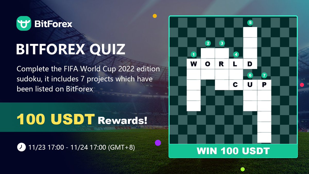 BitForex tweet media