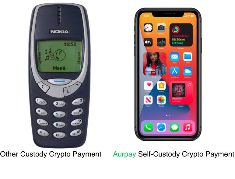 AurpayOfficial's tweet photo. 🥸Custody solution is like old Nokia.

🤔Self-custody might seem complicated,

😎That's why we utilize innovative Smart Contract technology to build easy-to-use Self-custody Crypto Payment to take full control of your crypto.
#SelfCustody https://t.co/oreQ8v5EFt