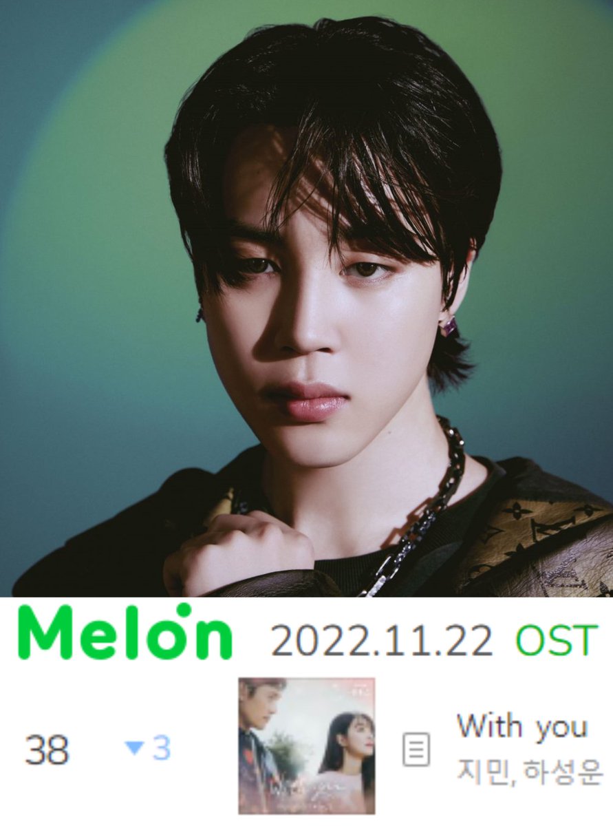 🦋𝑴𝒊𝒎𝒊/𝑰𝒏𝒅𝒊𝒈𝒐 𝒓𝒎³🦋 on Twitter "RT PJM_data "With You" is currently