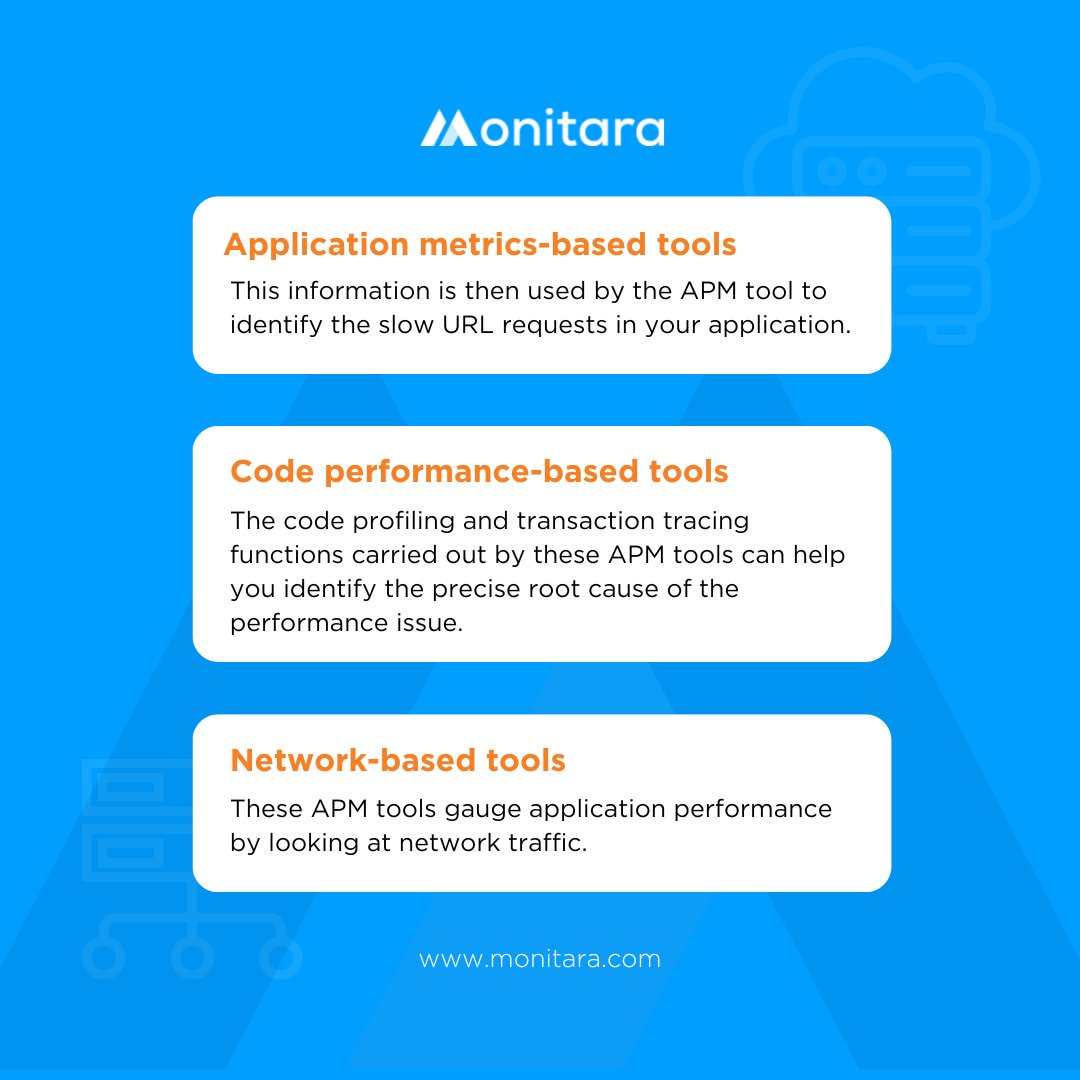 monitarasystem's tweet photo. Every application runs into a number of issues and delays, but how can you pinpoint their origin?
#Monitara #APMTools #ApplicationMonitoring https://t.co/E5ZPxOC0R9