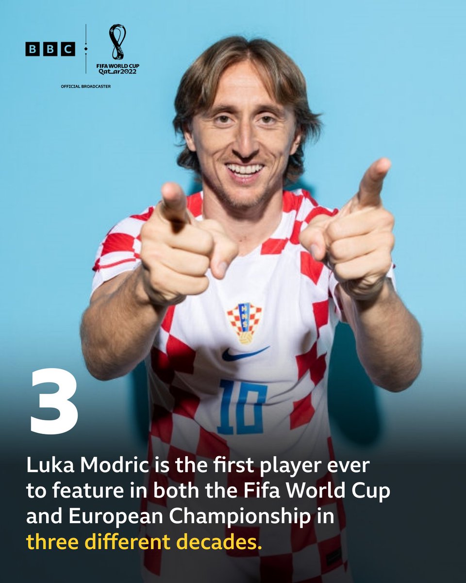 BBCSport's tweet photo. Three 👏 Different 👏 Decades.

Some player.

#BBCWorldCup #BBCFootball https://t.co/4LFUl1pzE1