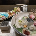 ツイートに含まれる画像