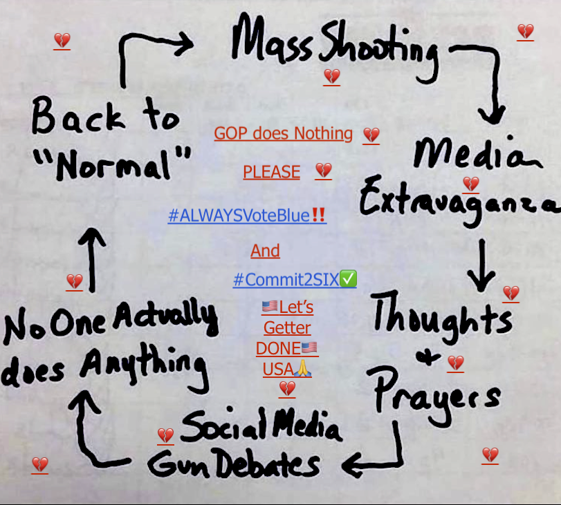 CosmicsRose's tweet photo. 💔#Chesapeake #Virginia 💔
#MassShooting 💔#GunControlNow
#Commit2Six🇺🇸 #ALWAYSVoteBlue✅ https://t.co/lGZKAOdA4t