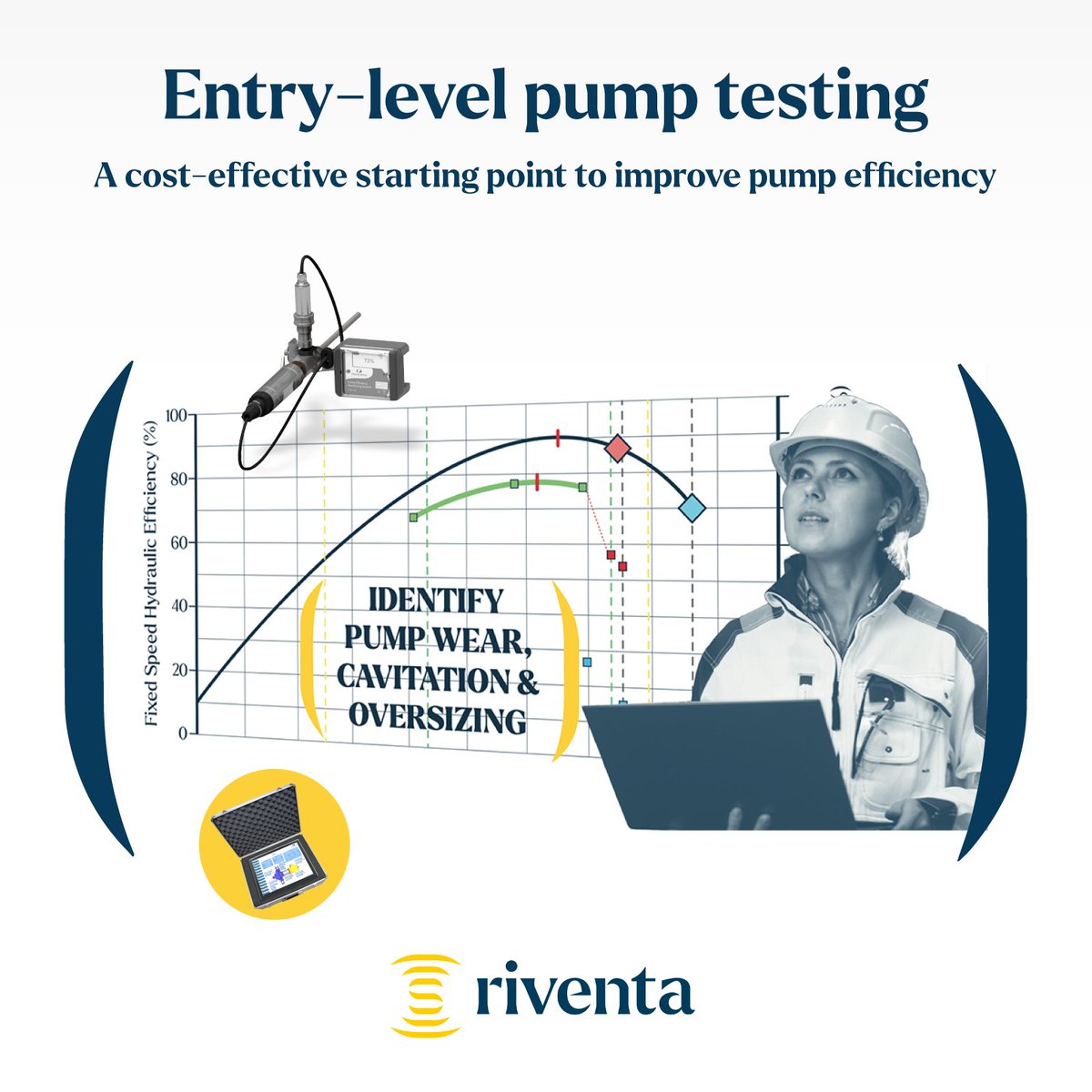_Riventa's tweet photo. Our entry-level #pumptesting is a cost-effective starting point in your journey towards improved pump efficiency.

Current #pumpperformance can be compared to as-new and post-refurbishment – with the advantage of real operating conditions.

More here → https://t.co/Y0mz8eKsam https://t.co/5iCXdHYZ3q