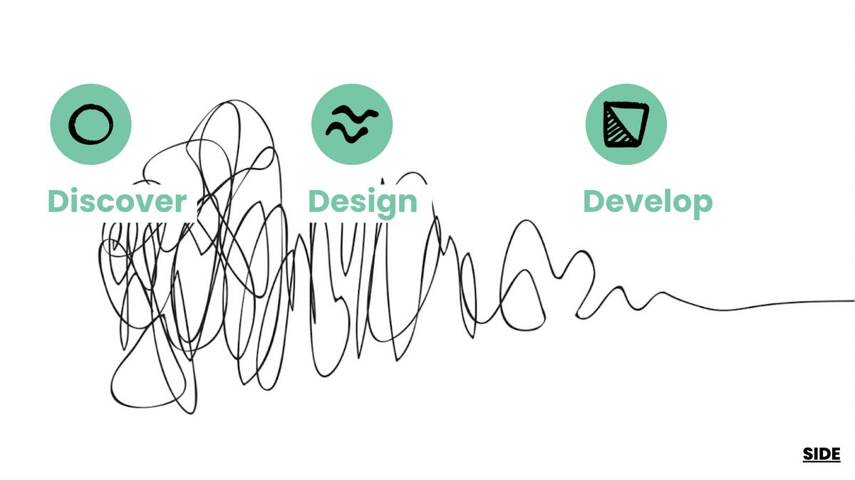 So nice to be at <a href="/Shillington_/">Shillington</a> London to give a guest lecture yesterday 🤩 Thanks so much for having me!

Every time I go back I'm reminded of the passion and dedication of all the teachers 💥

A pleasure to share a bit about <a href="/sidelabs_/">SIDE Labs</a> and my own journey in design 🤗