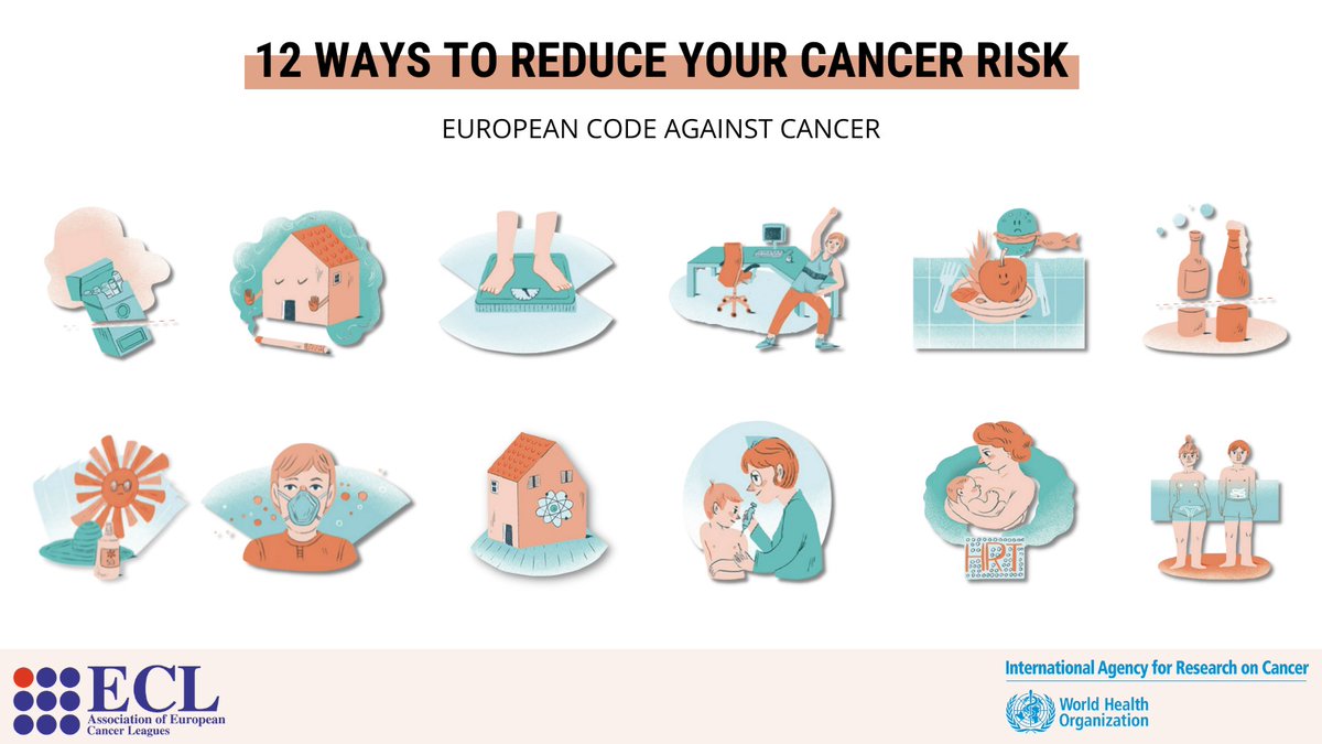 European Code Against Cancer tweet media