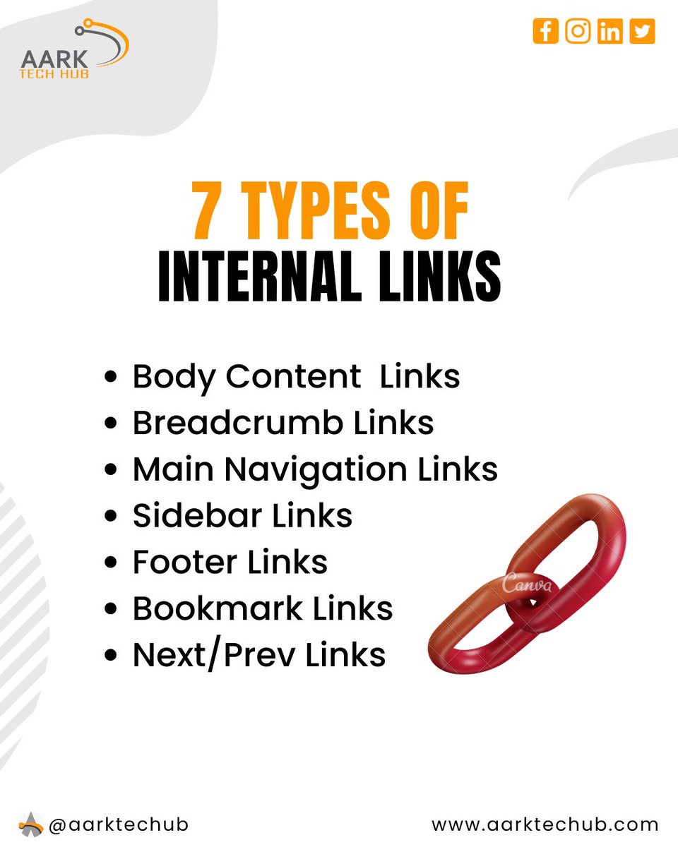 aarktechub's tweet photo. The most significant measure of internal link value is the likelihood a user will click a link based on the features related to it:
- Color
- Size
- Font style
- Anchor text
- And other factors.
#websitedesigner #websiteredesign #websitemaker  #aarktechub #shivshaktidigiservice https://t.co/57PXBndqEZ