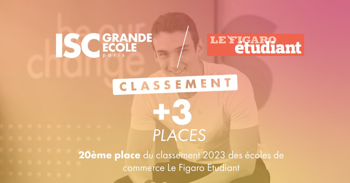 L'ISC Paris gagne 3 places dans le classement des écoles de commerce 2023 <a href="/Figaro_Etudiant/">Le Figaro Étudiant</a>. 👏🚀

Une évolution qui confirme la qualité du Programme Grande École de l'ISC Paris, reconnu par l'État, Grade de Master et triplement accrédité. 🎓🔝

👉 iscparis.com/actualite/lisc…
