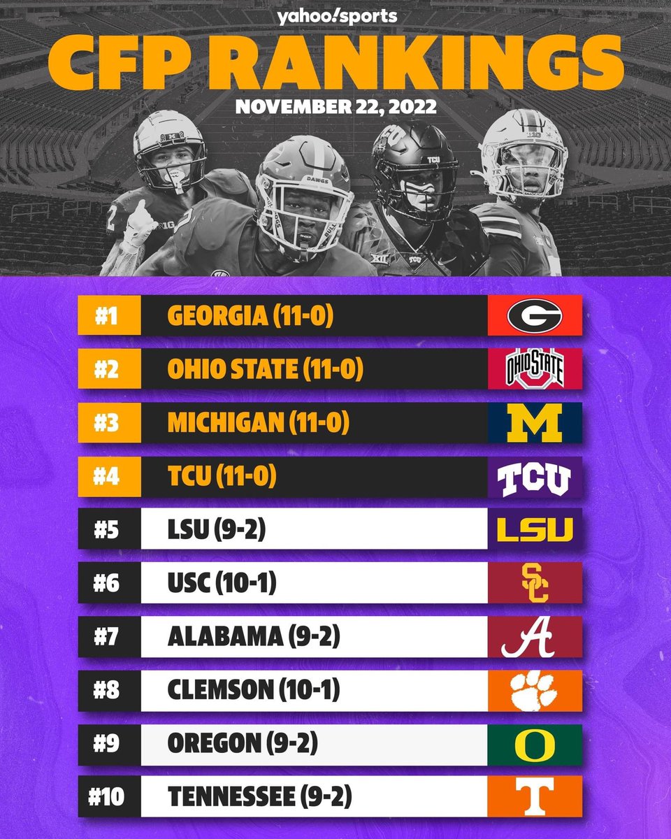 HowardsRock's tweet image. 🏈🐅